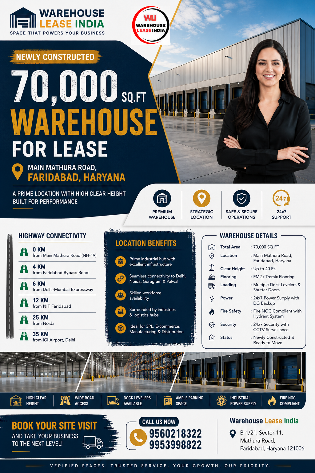 Warehouse for Lease in Faridabad Haryana