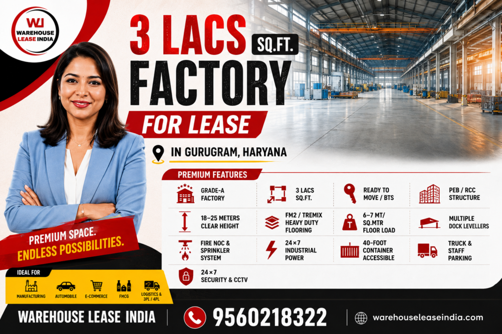 3 Lacs Sq.Ft. Factory for Lease in Gurugram Haryana