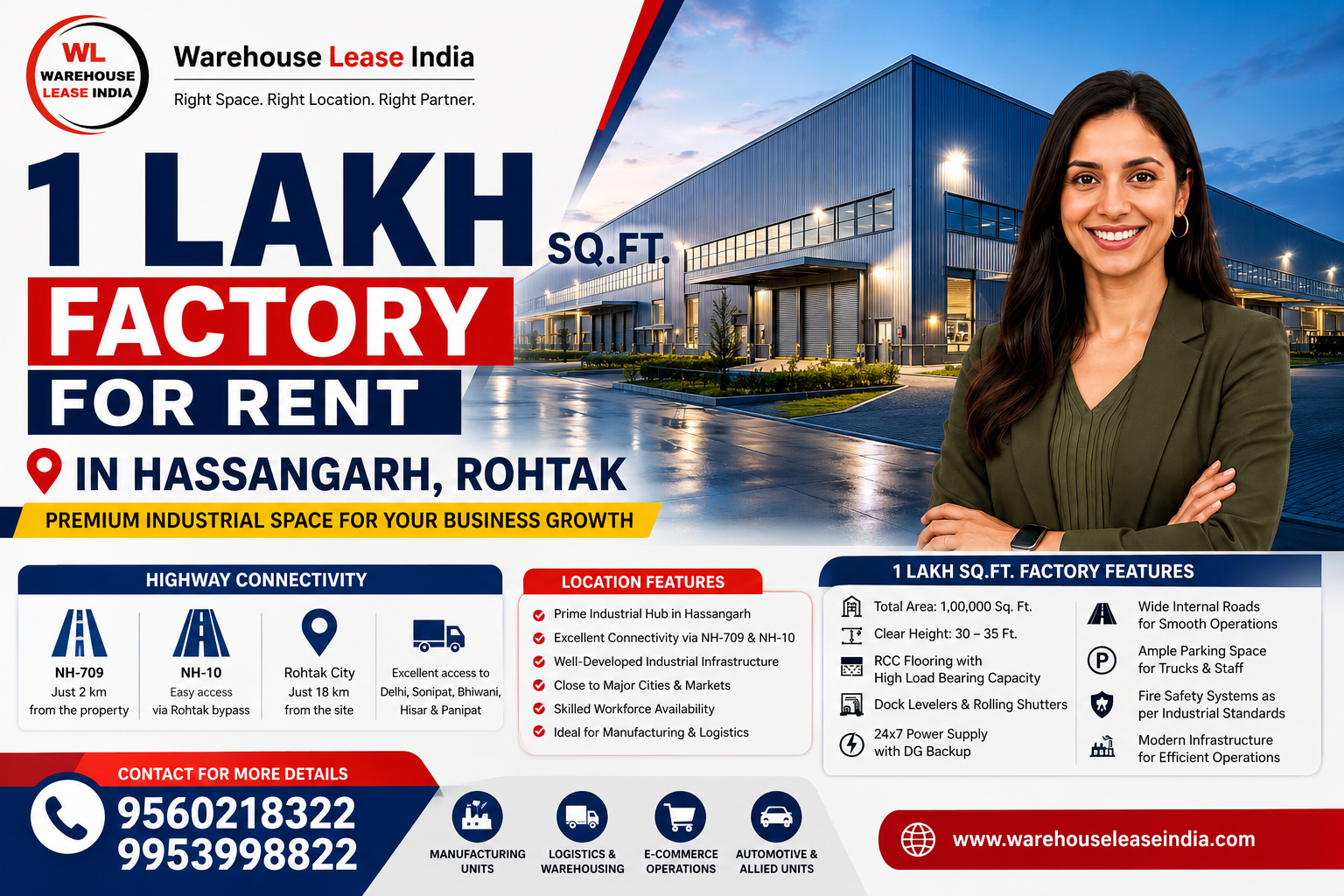 Factory Lease in Hassangarh Rohtak Factory for Lease in Rohtak Industrial Factory Haryana 1 Lakh Sq Ft Factory Manufacturing Factory Rohtak Heavy Duty Factory Floor Factory with Crane Provision Industrial Property Rohtak Warehouse Lease India Factory Near NH-9 Haryana